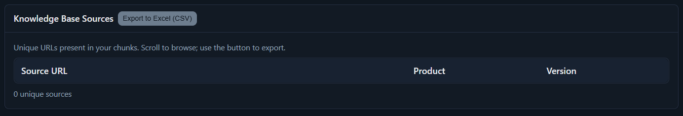 Knowledge Base sources list
